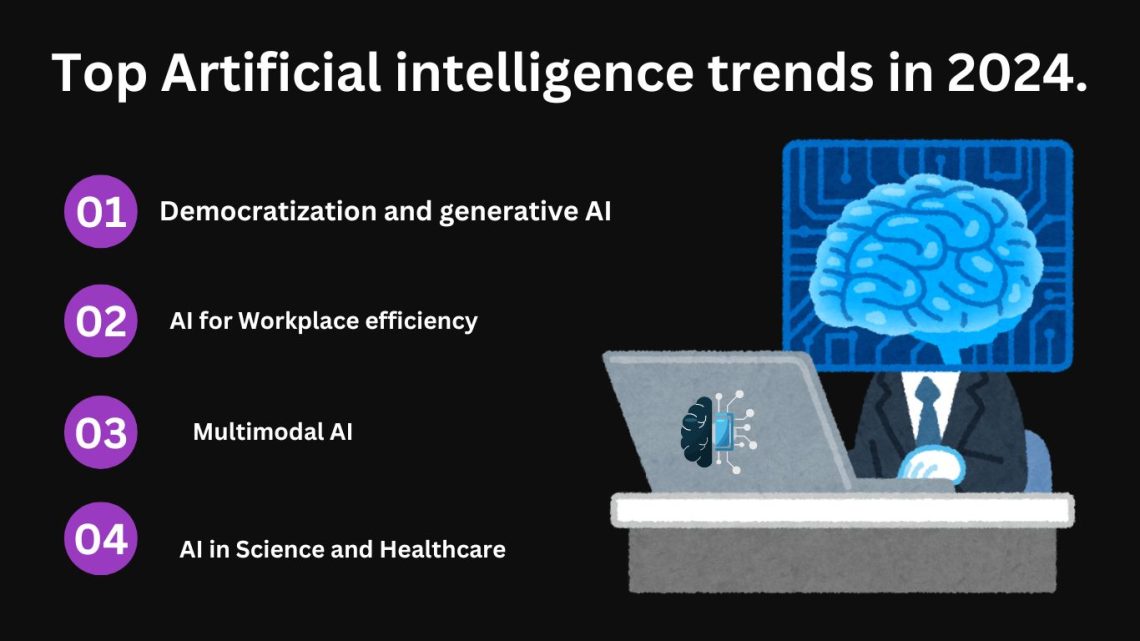 Top Artificial Intelligence Trends In 2024